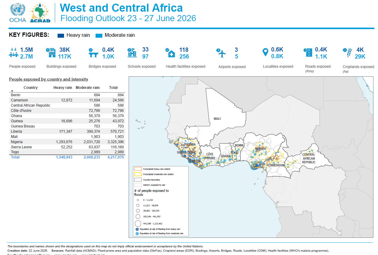 West and Central Africa: 2026 Flooding Outlook (23 - 27 June 2026)