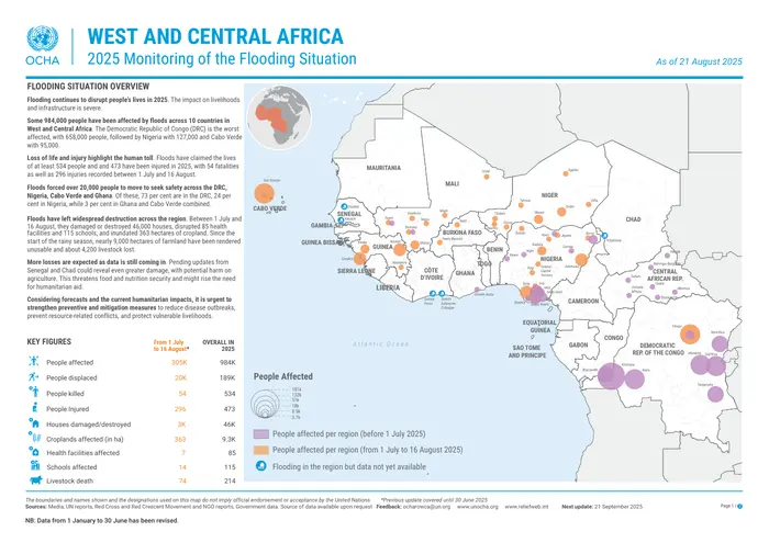 West and Central Africa: 2025 Monitoring of the flooding situation - As of 21 August 2025